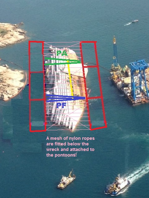 Costa Concordia Recycling 2014 2024 At Genoa After